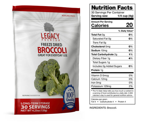 Freeze Dried Broccoli